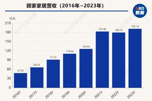 库里：保罗总能鼓舞人心 希望他短期内能够在替补席发声